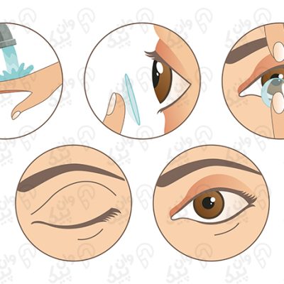 وکتور آموزش نحوه گذاشتن لنز در چشم در پنج مرحله